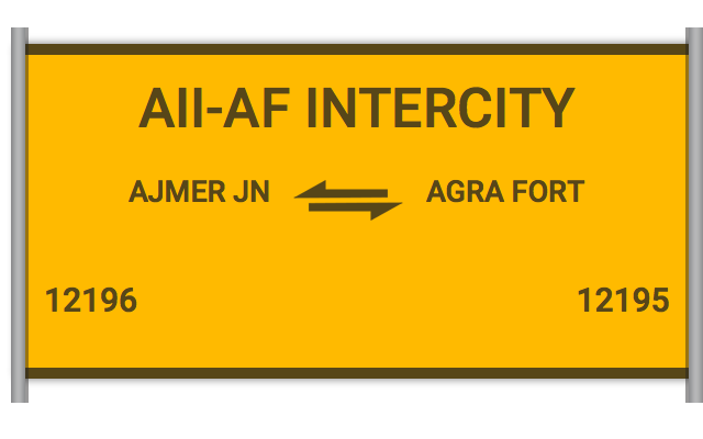 Agra To Ajmer Distance By Road 12196 Aii Af Intercity - Ajmer To Agra Fort : Train Number, Running Status,  Time Table