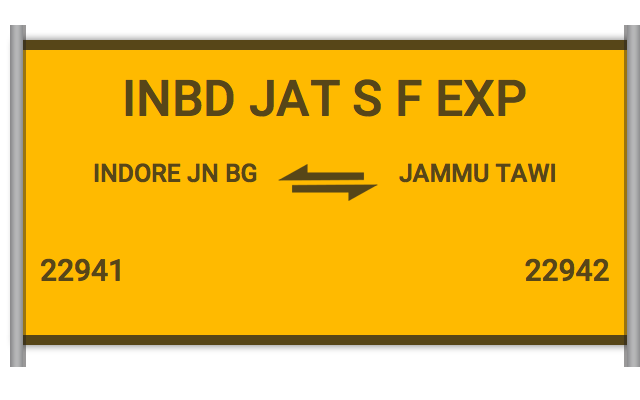 INBD JAT S F EXP